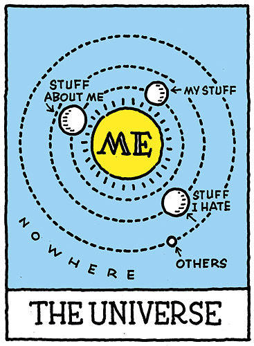 Egocentrism All about me
